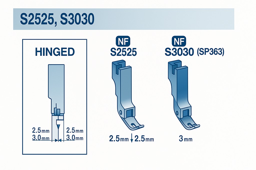 stopka do wszywania zamków błyskawicznych w trudnym materiale sussei 3030