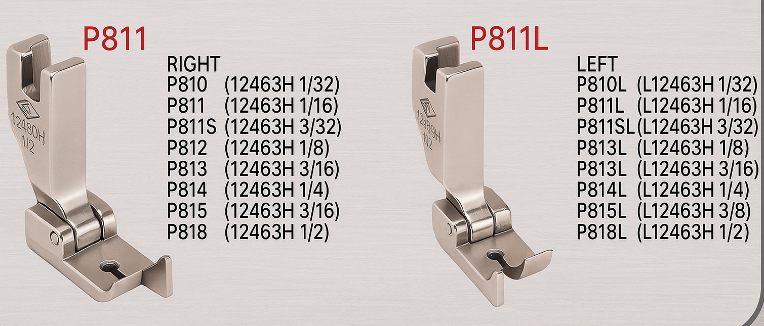 stopka z ogranicznikiem p810, p811, p812, p813, p814 .. stopki kompensacyjne p811